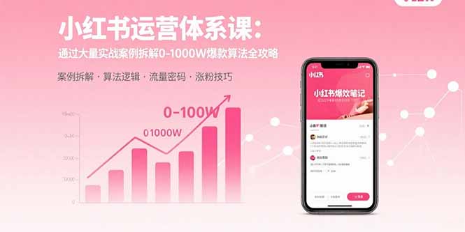 （15792期）小红书运营体系课：通过大量实战案例拆解0-1000W爆款算法全攻略插图