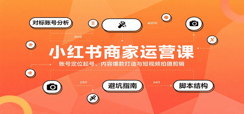 小红书商家运营课，账号定位起号、内容爆款打造与短视频拍摄剪辑插图