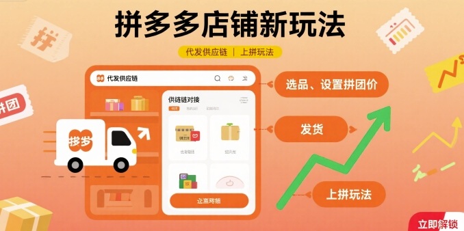 拼多多店铺新玩法，代发供应链上拼玩法插图
