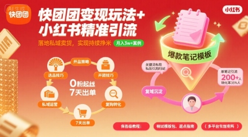 快团团变现玩法+小红书精准引流技巧，助你真正落地私域卖货，实现持续挣米插图