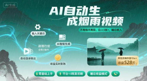 不用拍不用剪！AI自动生成烟雨视频，日入5张+，睡后收入插图