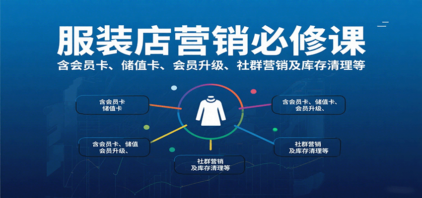 服装店营销必修课：含会员卡、储值卡、会员升级、社群营销及库存清理等插图