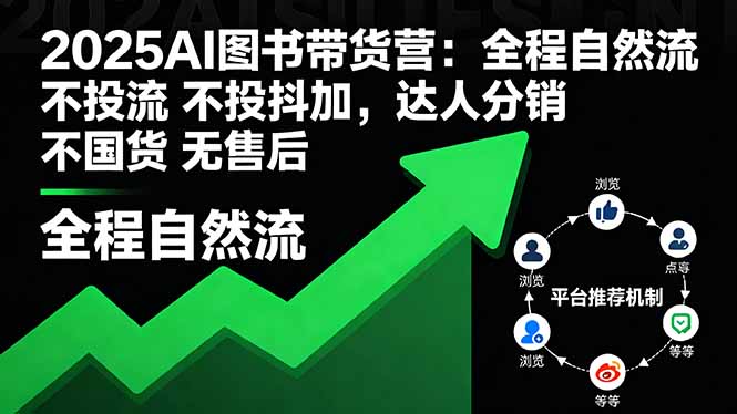 （16198期）2025AI图书带货营：全程自然流 不投流 不投抖加，达人分销 不国货 无售后插图