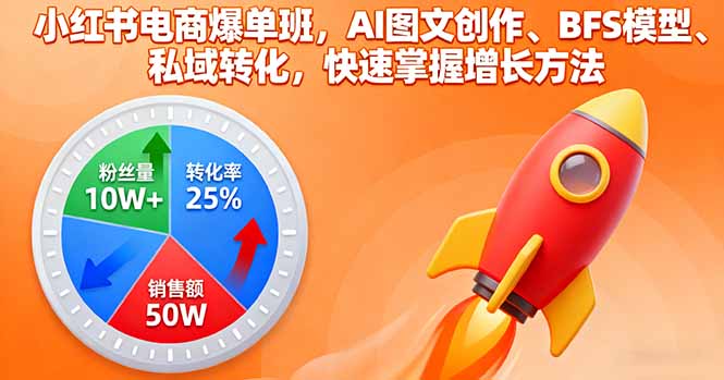 (16187期)小红书电商爆单班,AI图文创作、BFS模型、私域转化,快速掌握增长方法插图 (16187期)小红书电商爆单班,AI图文创作、BFS模型、私域转化,快速掌握增长方法插图