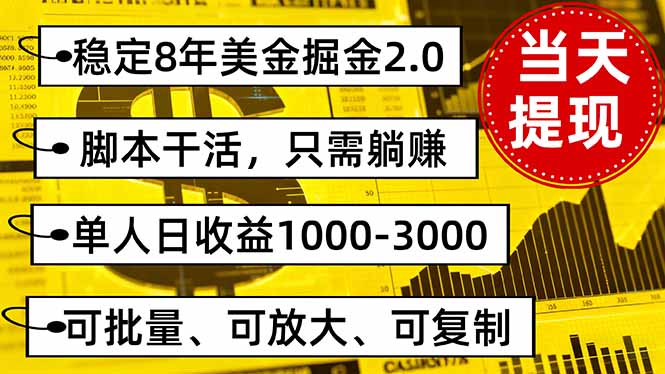 (16163期)稳定8年美金掘金2.0脚本干活,只需躺赚。单人日收益1000-3000可批量、…插图 (16163期)稳定8年美金掘金2.0脚本干活,只需躺赚。单人日收益1000-3000可批量、…插图