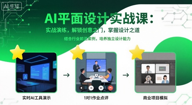 AI平面设计实战课，实战演练，解锁创意之门，掌握设计之道插图