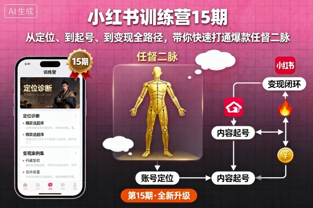 小红书训练营15期，从定位、到起号、到变现全路径，带你快速打通爆款任督二脉插图