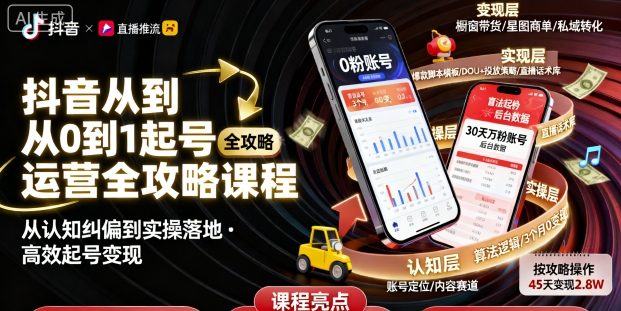 抖音从0到1起号运营全攻略课程，从认知纠偏到实操落地，高效起号变现插图
