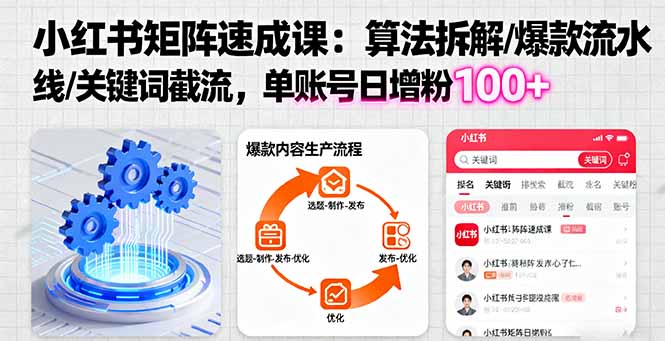 （16231期）小红书矩阵起号速成课：算法拆解/爆款流水线/关键词截流 单账号日增粉100+插图