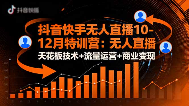 (16372期)抖音快手无人直播10-12月特训营:无人直播天花板技术+流量运营+商业变现插图 (16372期)抖音快手无人直播10-12月特训营:无人直播天花板技术+流量运营+商业变现插图