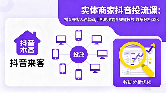 (16313期)实体商家抖音投流课:抖音来客入驻装修,手机电脑端全渠道投放,数据分析优化插图 (16313期)实体商家抖音投流课:抖音来客入驻装修,手机电脑端全渠道投放,数据分析优化插图