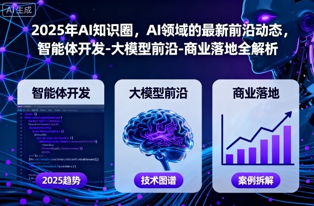 2025年AI知识圈,AI领域的最新前沿动态,智能体开发-大模型前沿-商业落地全解析插图 2025年AI知识圈,AI领域的最新前沿动态,智能体开发-大模型前沿-商业落地全解析插图