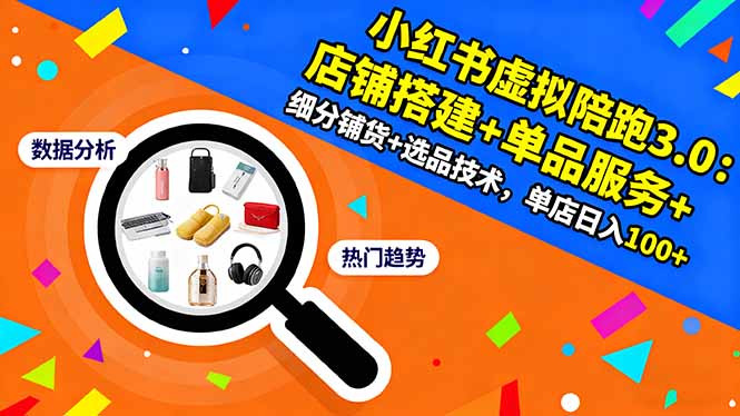 （16451期）小红书虚拟陪跑3.0：店铺搭建+单品服务+细分铺货+选品技术，单店日入100+插图