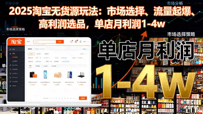 (16445期)2025淘宝无货源玩法:市场选择、流量起爆、高利润选品,单店月利润1-4w插图 (16445期)2025淘宝无货源玩法:市场选择、流量起爆、高利润选品,单店月利润1-4w插图