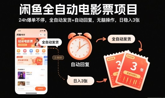 闲鱼全自动电影票项目，24h爆单不停，全自动发货+自动回复，无脑操作，日稳入3张插图