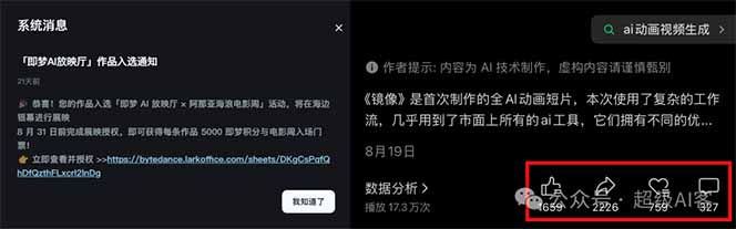 (16427期)最近全网疯传的《镜像》AI动画短片,高阶教程来了,毫无保留地教给你!插图1 (16427期)最近全网疯传的《镜像》AI动画短片,高阶教程来了,毫无保留地教给你!插图1