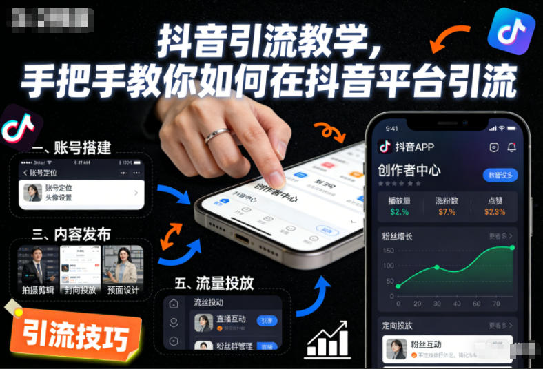 抖音引流教学，手把手教你如何在抖音平台引流插图