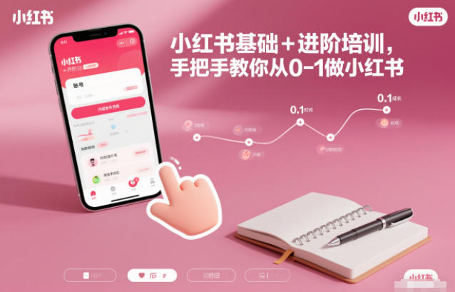 小红书基础+进阶培训，手把手教你从0-1做小红书插图