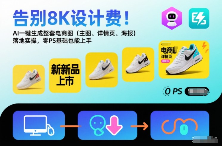 告别8K设计费！AI一键生成整套电商图（主图、详情页、海报）落地实操，零PS基础也能上手插图