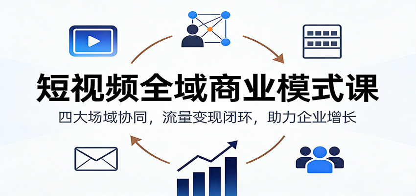 短视频全域商业模式课：四大场域协同，流量变现闭环，助力企业增长插图