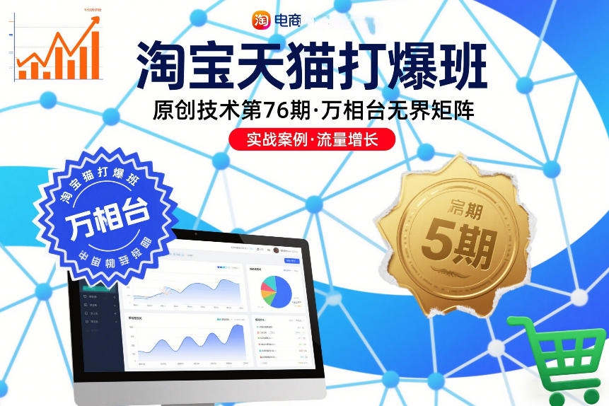 淘宝天猫打爆班原创技术第76期，万相台无界矩阵插图