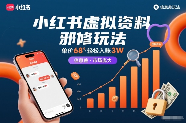 小红书虚拟资料邪修玩法，单价68，轻松入账3W，信息差玩法，市场庞大插图