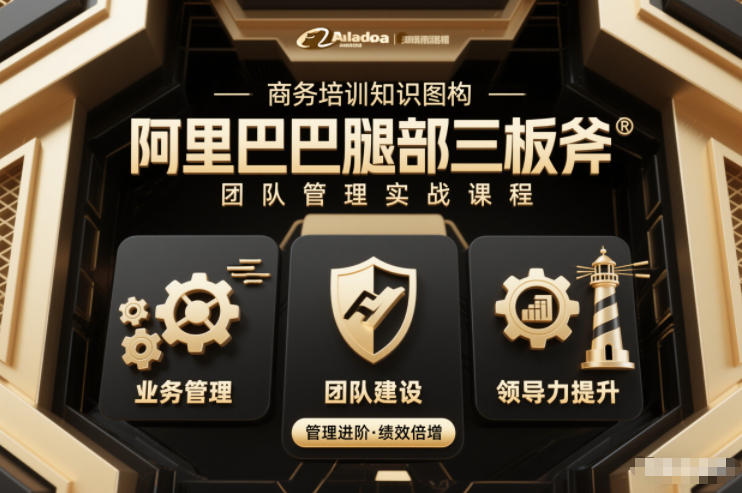 团队管理必学课程系列，阿里巴巴“腿部三板斧”插图