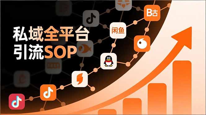 (16994期)私域全平台引流SOP,抖音/快手/小红书/微信/QQ/B站/闲鱼等,技术合集,高效转化公域流量插图 (16994期)私域全平台引流SOP,抖音/快手/小红书/微信/QQ/B站/闲鱼等,技术合集,高效转化公域流量插图