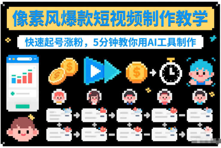 像素风爆款短视频制作教学，快速起号涨粉，5分钟教你用AI工具制作插图