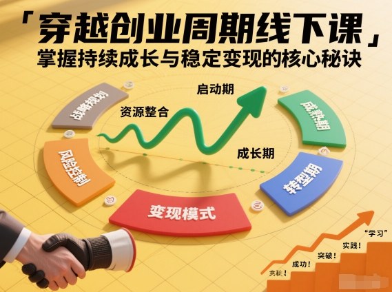刘宇穿越创业周期线下课，掌握持续成长与稳定变现的核心秘诀插图