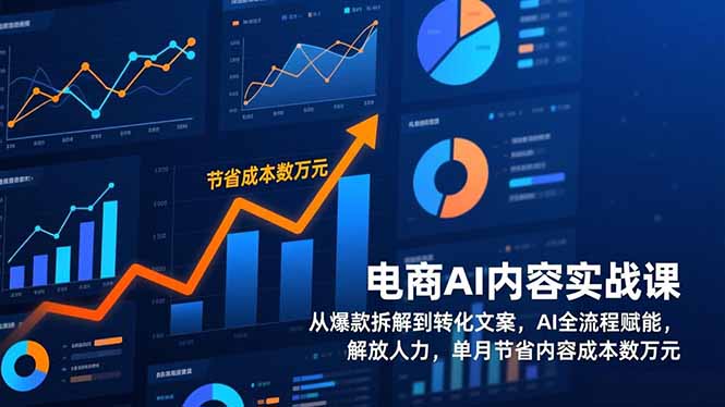 （17061期）电商AI内容实战课，从爆款拆解到转化文案，AI全流程赋能，解放人力，单月节省内容成本数万元插图