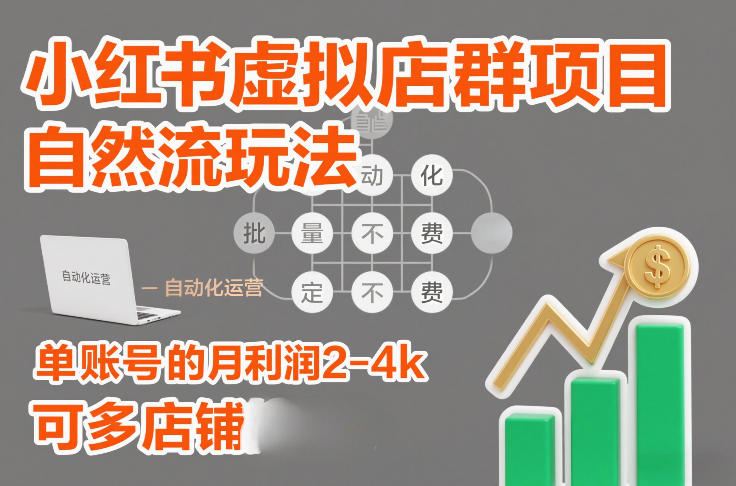 小红书虚拟店群项目，自然流玩法，批量自动化，稳定不费号，单账号的月利润2-4k，可多店矩阵插图