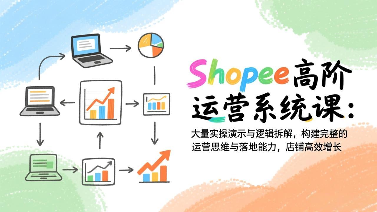 （17124期）Shopee高阶运营系统课：大量实操演示与逻辑拆解，构建完整的运营思维与落地能力，店铺高效增长插图
