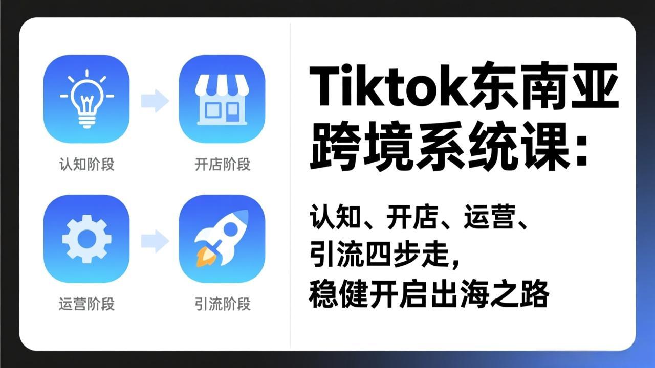 （17243期）TikTok东南亚跨境系统课：认知、开店、运营、引流四步走，稳健开启出海之路插图