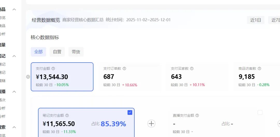 （17271期）小红书虚拟矩阵：软件批量发笔记，单店100款，3个店同时操作（共71节）插图2