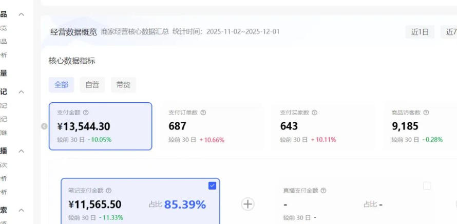 小红书虚拟矩阵：软件批量发笔记，单店100款，3个店同时操作（共71节）插图2