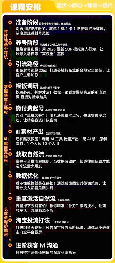 闲鱼矩阵获客，2026流量新密码，只要闲鱼还在，你的行业就有无限精准的客源插图1