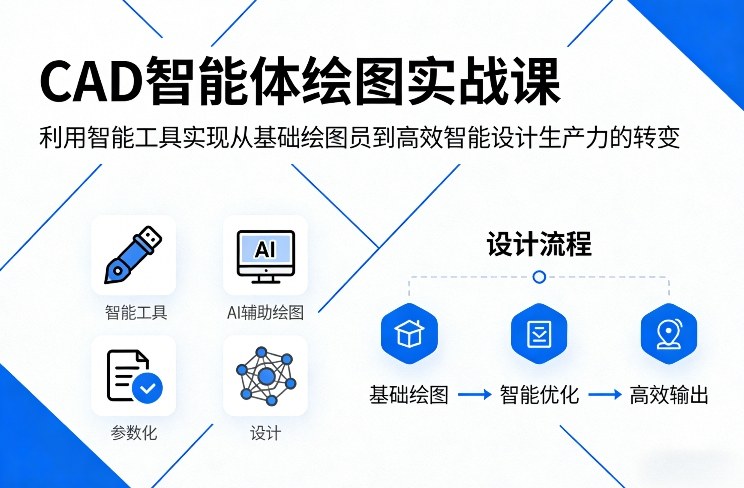 CAD智能体绘图实战课，利用智能工具，实现从基础绘图员到高效智能设计生产力的转变插图