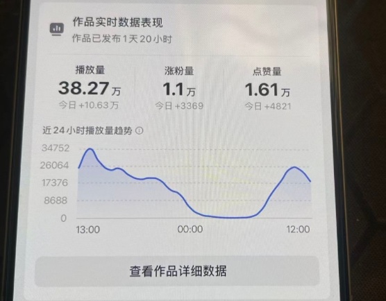 26年2月最新抖音起号涨粉教学，一分钟一个视频，7天上万粉，外面收费288插图1