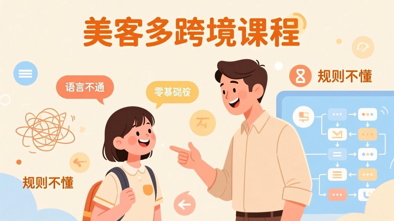 （17503期）怕语言不通、怕不懂规则？零基础小白也能做的美客多跨境课，手把手带你美客多开店稳赚插图