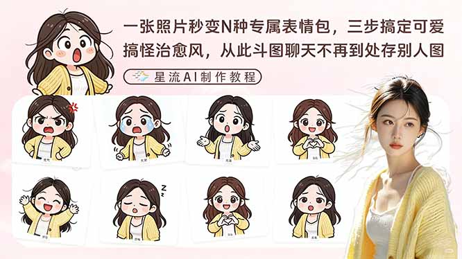 （17482期）一张照片秒变N种专属表情包，三步搞定可爱搞怪治愈风，从此斗图聊天不再到处存别人图插图