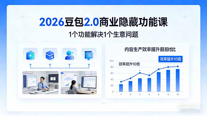 (17452期)2026豆包2.0商业隐藏功能课,1个功能解决1个生意问题,内容生产效率提升10倍插图 (17452期)2026豆包2.0商业隐藏功能课,1个功能解决1个生意问题,内容生产效率提升10倍插图