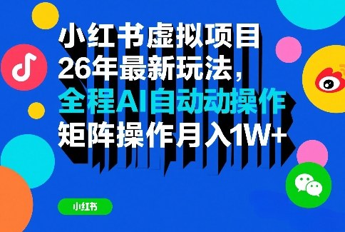 小红书虚拟项目26年最新玩法，全程AI自动操作，矩阵操作月入1W＋插图