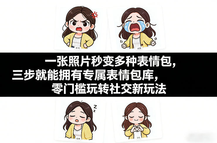 一张照片秒变多种表情包，三步就能拥有专属表情包库，零门槛玩转社交新玩法【文档】插图