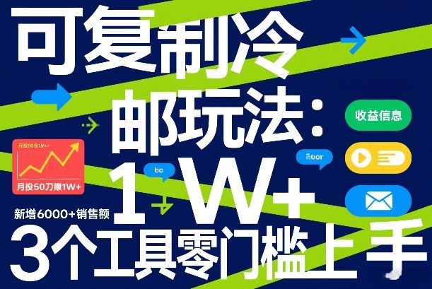 可复制冷邮件玩法：月投50刀賺1W+，新增6000+销售额，3个工具零门槛上手插图