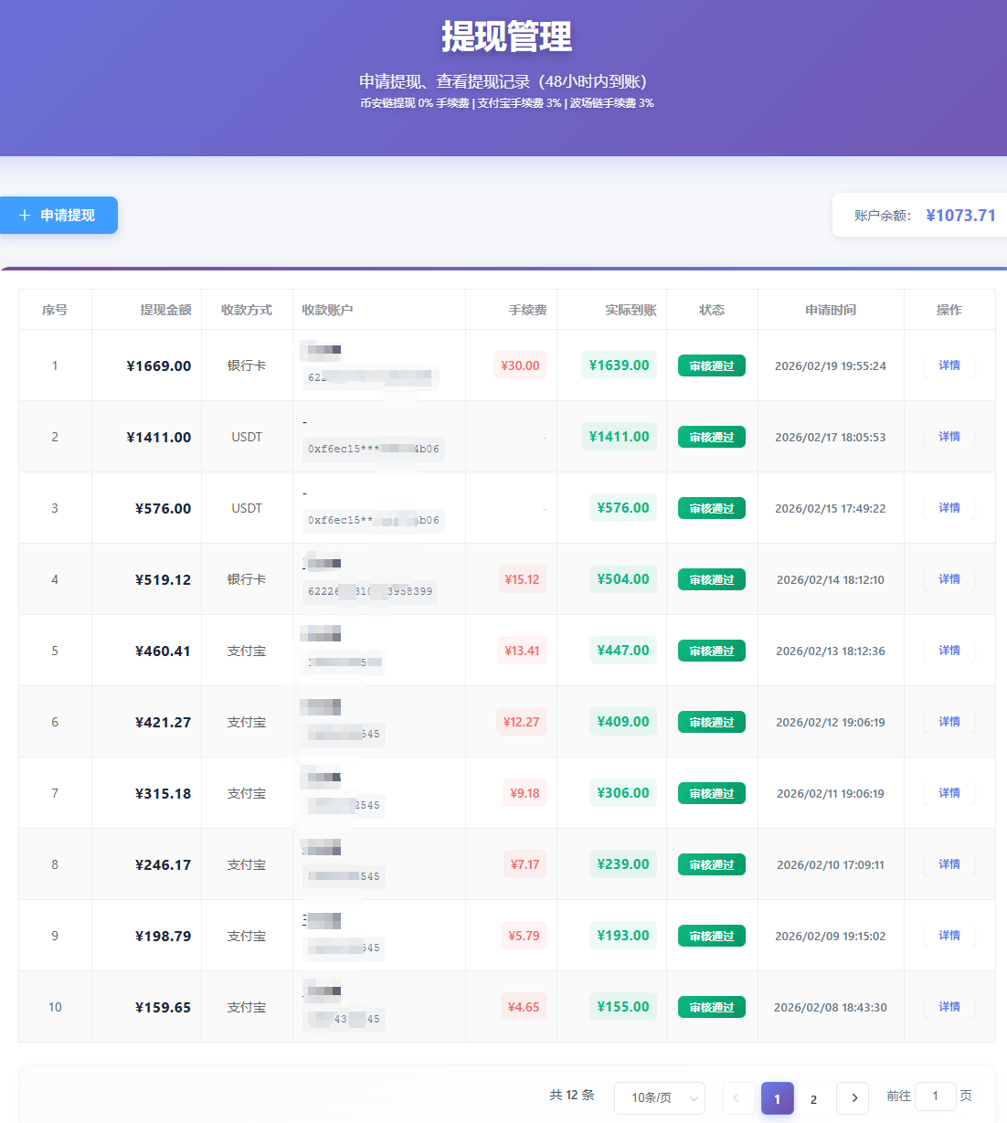 青创助手0门槛副业！每天手机挂机4小时日赚300+！无套路！插图3