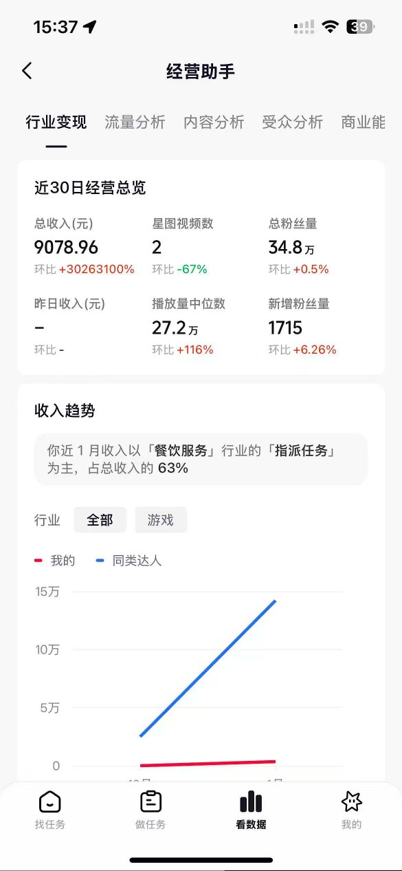 抖音35W粉丝博主AI解压视频制作教学，从零开始用AI打造爆款解压视频，涨粉变现两不误插图1
