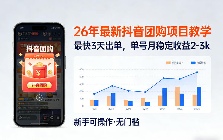 26年最新抖音团购项目教学，0门槛，最快3天出单，单号月稳定收益2-3k插图