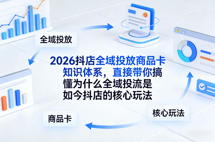 2026抖店全域投放商品卡知识体系，直接带你搞懂为什么全域投流是如今抖店的核心玩法插图