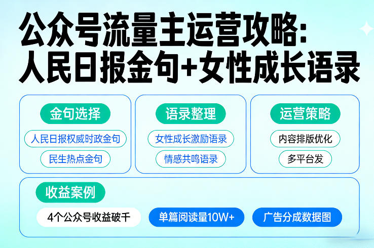 利用人民日报金句+女性成长语录做公众号流量主，4个公众号收益破千插图